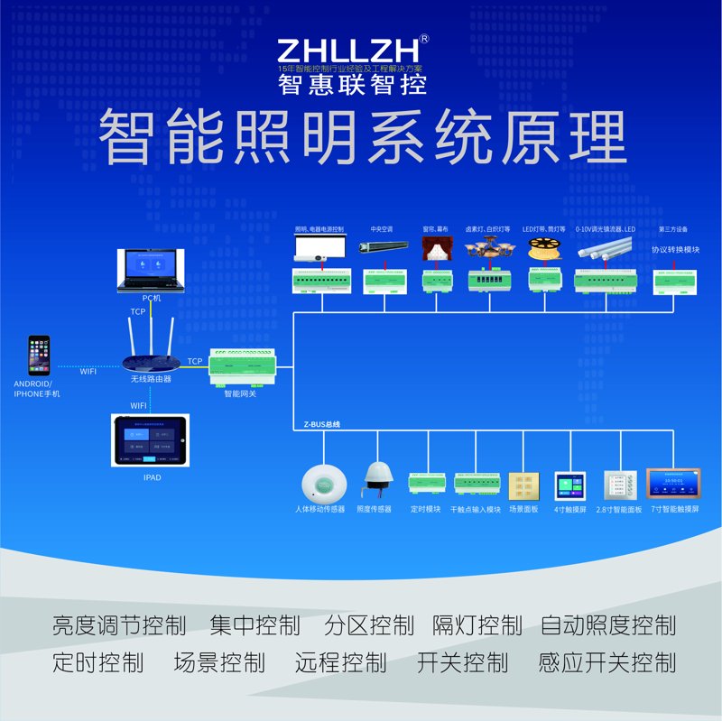 检验检疫技术中心：未来发展方向与技术创新