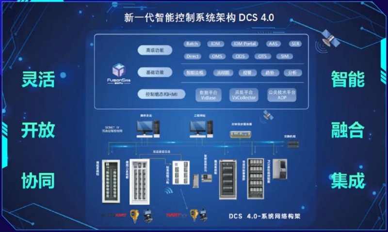 检验检疫技术中心：未来趋势与发展方向解析